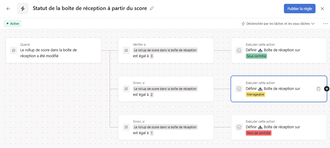 Publier la règle de Team Pulse