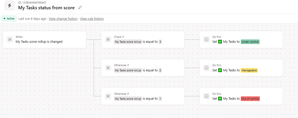 Team Pulse My Tasks Rule Fix