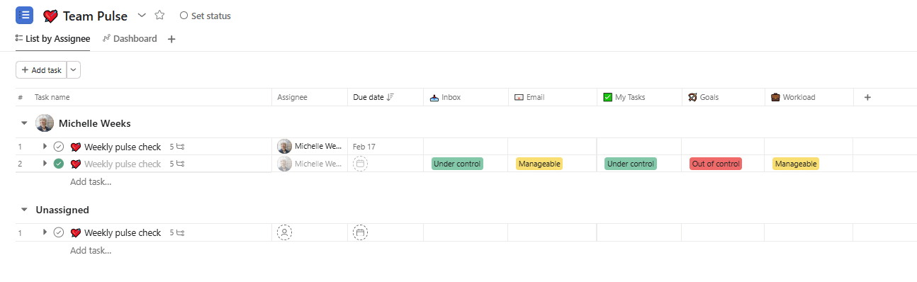 Team Pulse View by Assignee