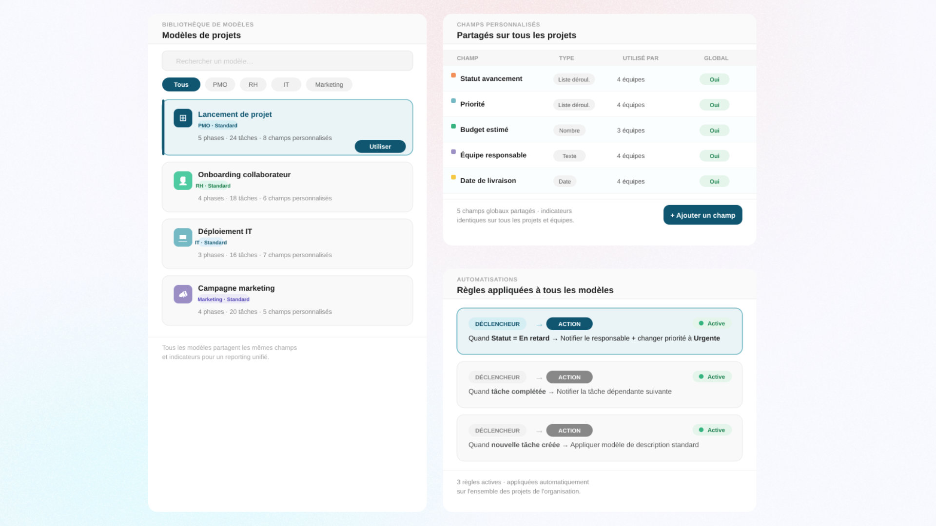 SOLUTIONS - Gestions de projets et de taches _ Une gestion standardis&eacute;e &agrave; l'&eacute;chelle de l'organisation
