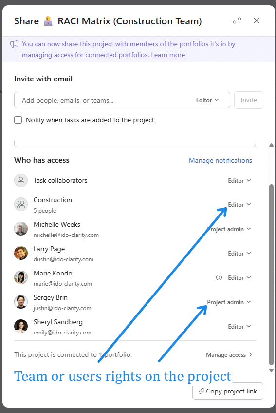 Permissions of Project Members on Tasks