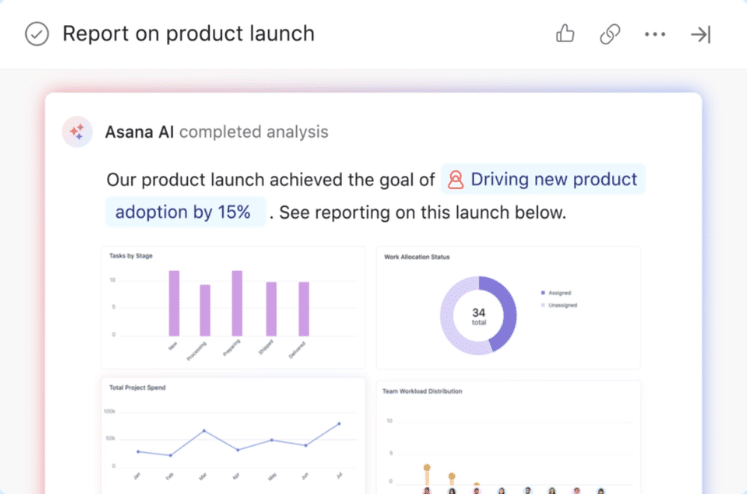 AI - reporting and dashboards