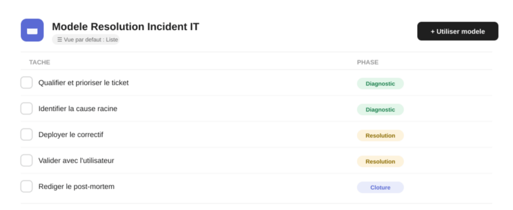 VOUS ETES - CIO et IT Manager Standardisez vos processus IT