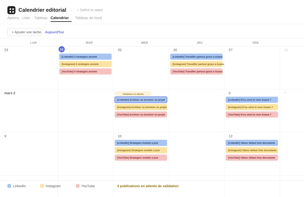 VOUS ETES - CMO & Marketing Manager CALENDRIER DE CONTENUS cohérence omnicanale, zéro retard