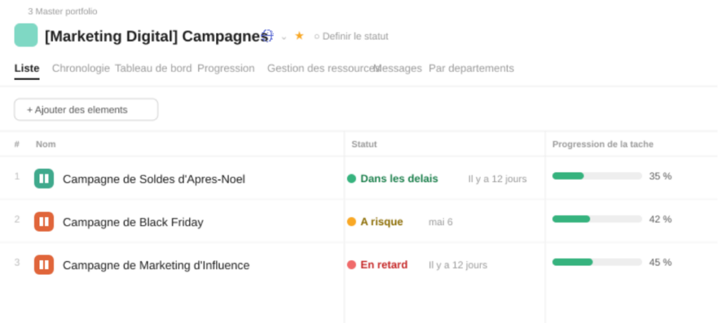 VOUS ETES - CMO & Marketing Manager Portefeuille marketing visibilité totale, décisions plus rapides
