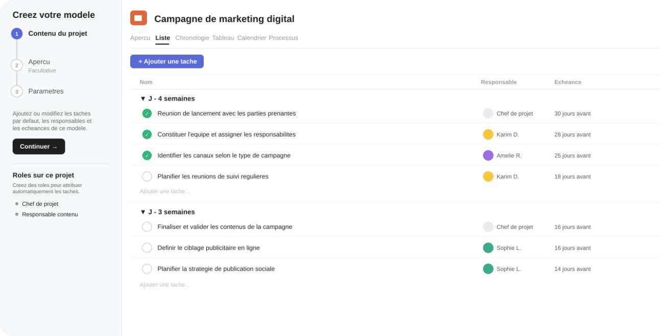 VOUS ETES - CMO & Marketing Manager Standardisez vos processus marketing