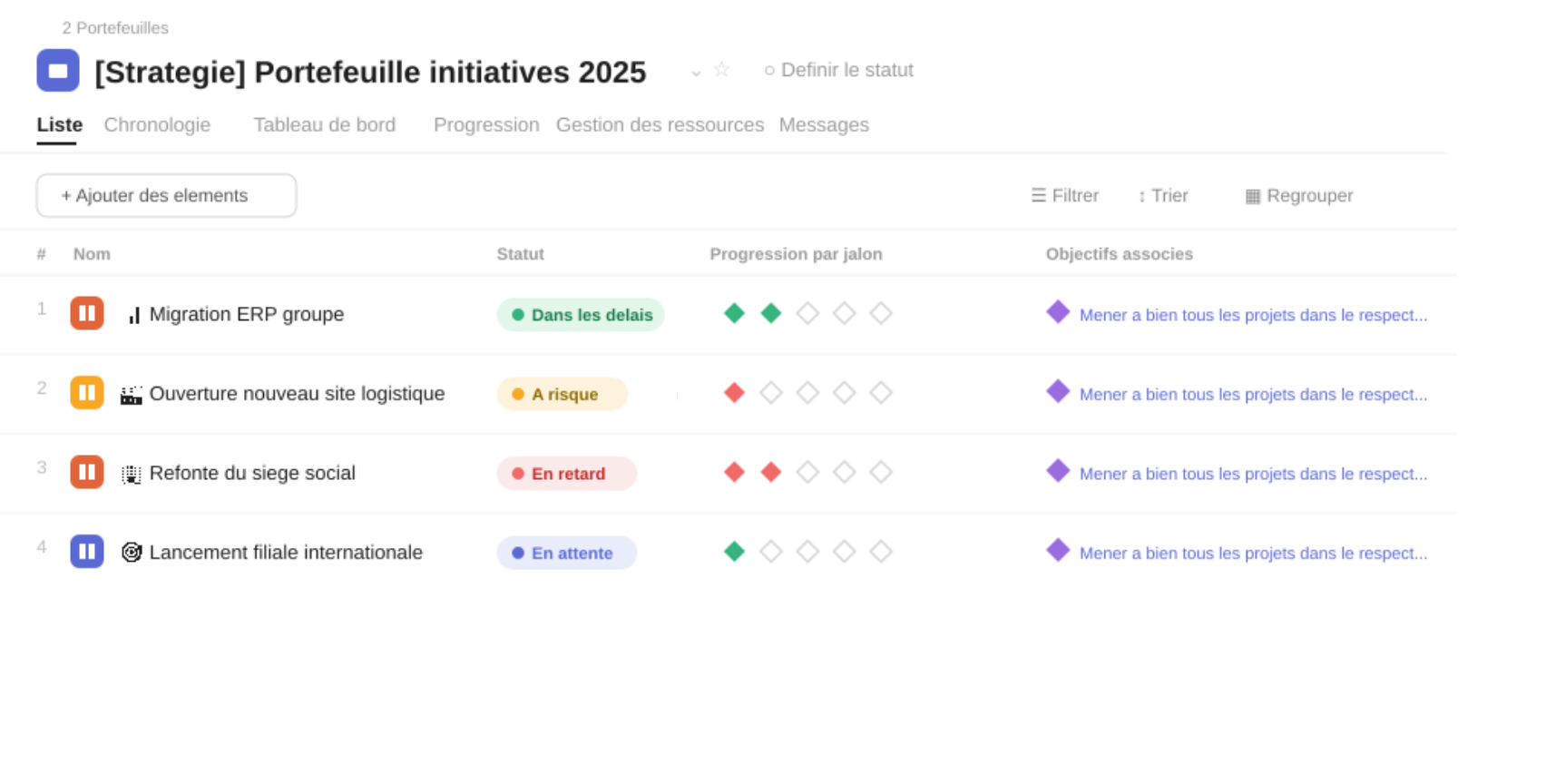 VOUS ETES - Direction G&eacute;n&eacute;rale & Manager PORTEFEUILLE STRAT&Eacute;GIQUE priorisation efficace, objectifs atteints