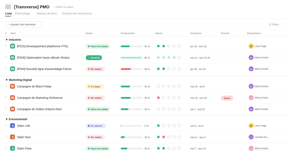 VOUS ETES - PMO & Project Manager Centralisez le pilotage et la collaboration
