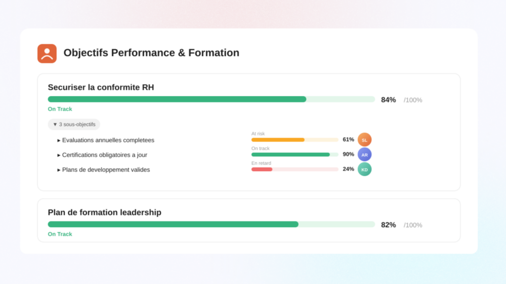 VOUS ETES - Responsable RH PERFORMANCE ET FORMATION Suivi RH suivi clair, développement accéléré